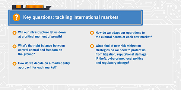 Key questions for tech businesses going international