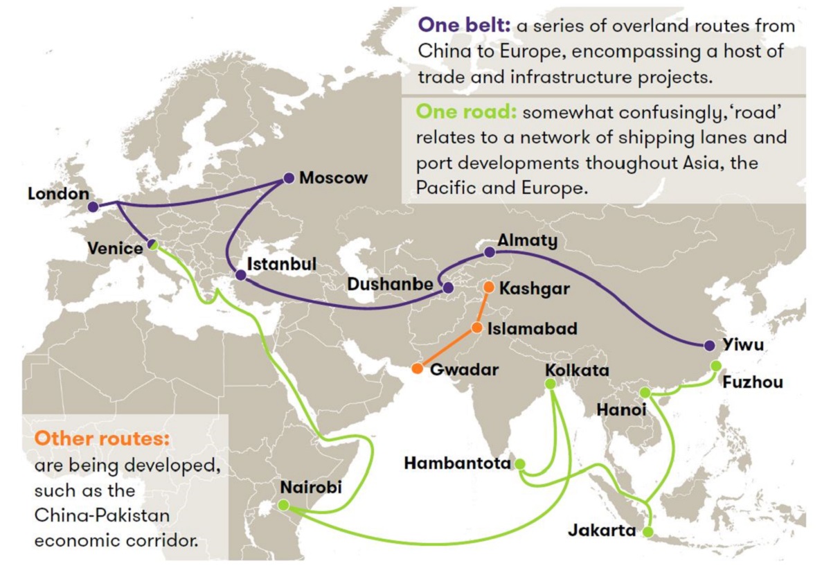 China belt and road infographic map