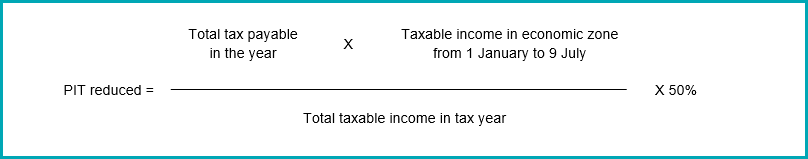Vietnam PIT calculation2.png