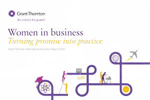 Women in Business Report cover image